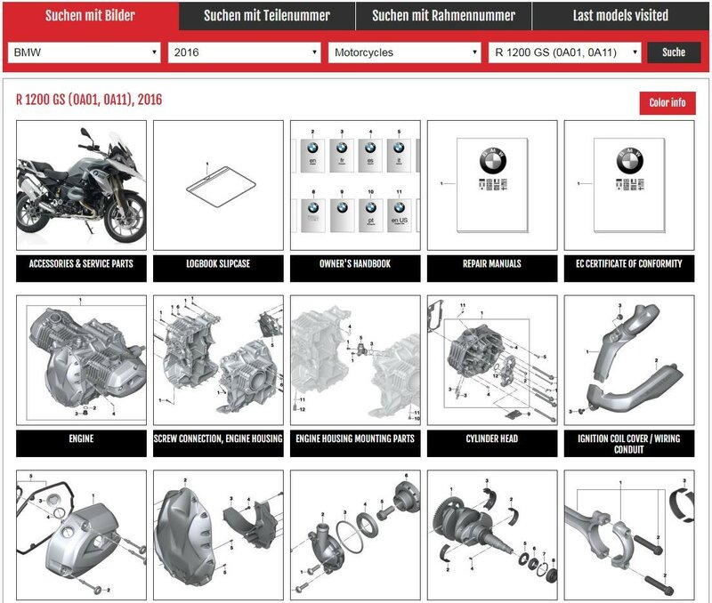 BMW Motorrad Teilekatalog Online 